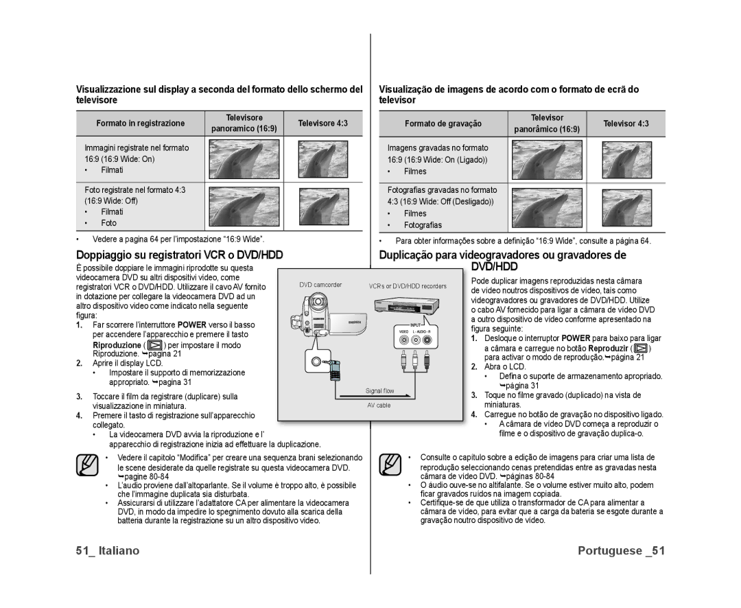 Samsung VP-DX10H/XEF, VP-DX10/XEF manual Dvd/Hdd, Formato in registrazione, Formato de gravação, Riproduzione 