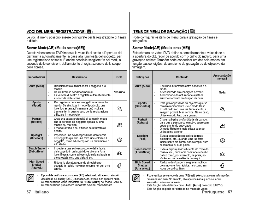 Samsung VP-DX10H/XEF, VP-DX10/XEF manual Voci DEL Menu Registrazione, Scene ModeAE Modo scenaAE, Itens DE Menu DE Gravação 