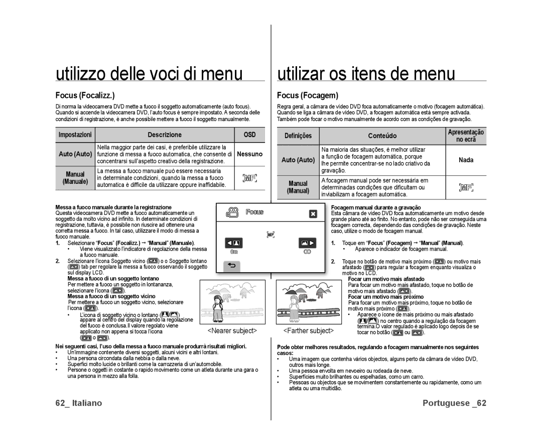 Samsung VP-DX10/XEF, VP-DX10H/XEF manual Focus Focalizz, Focus Focagem, Osd, Nearer subject Farther subject 