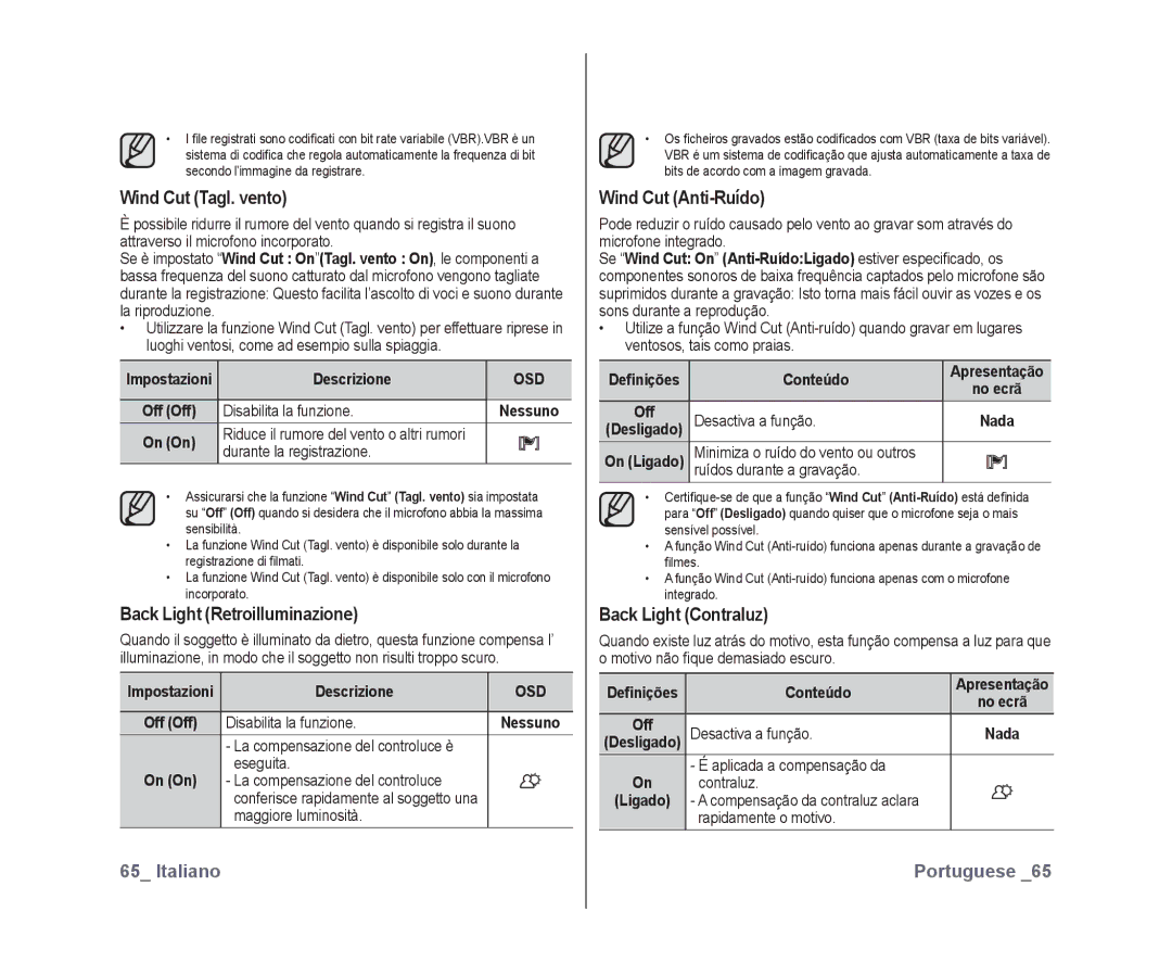 Samsung VP-DX10H/XEF manual Wind Cut Tagl. vento, Back Light Retroilluminazione, Wind Cut Anti-Ruído, Back Light Contraluz 