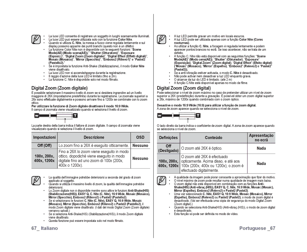 Samsung VP-DX10H/XEF, VP-DX10/XEF manual Digital Zoom Zoom digitale 