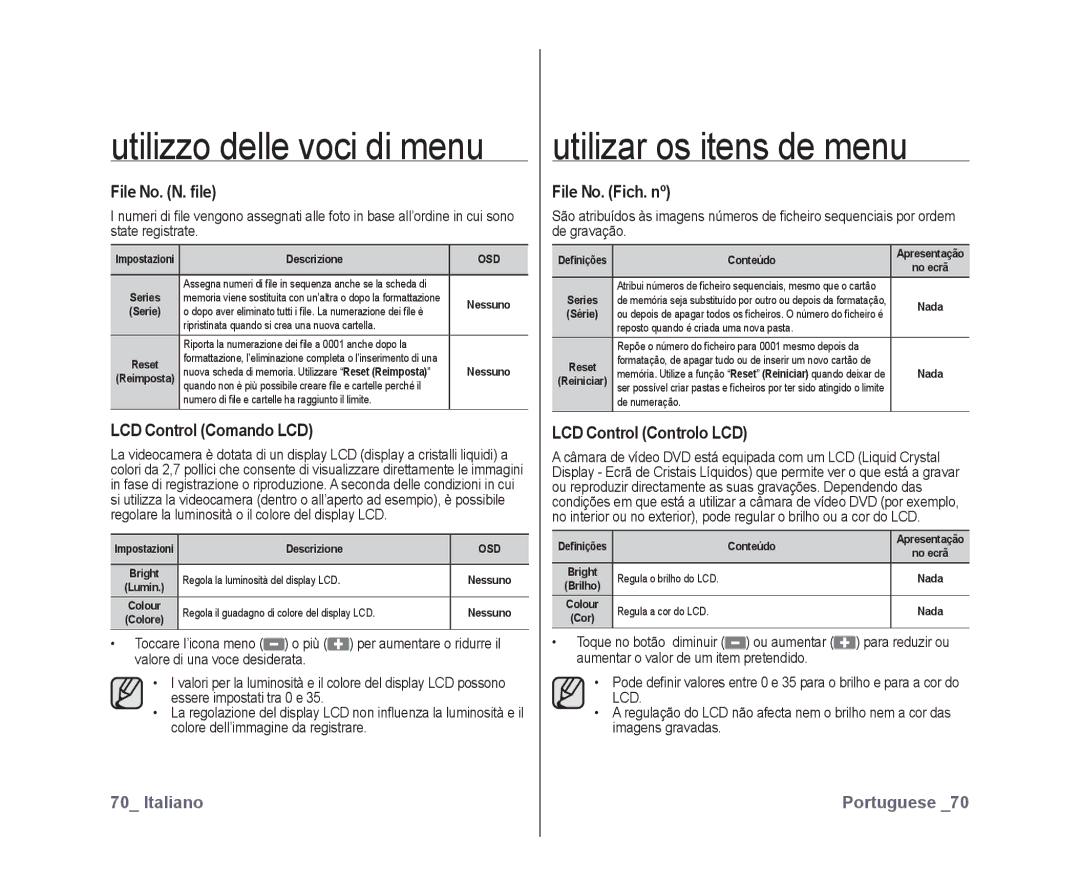 Samsung VP-DX10/XEF, VP-DX10H/XEF File No. N. ﬁle, LCD Control Comando LCD, File No. Fich. nº, LCD Control Controlo LCD 