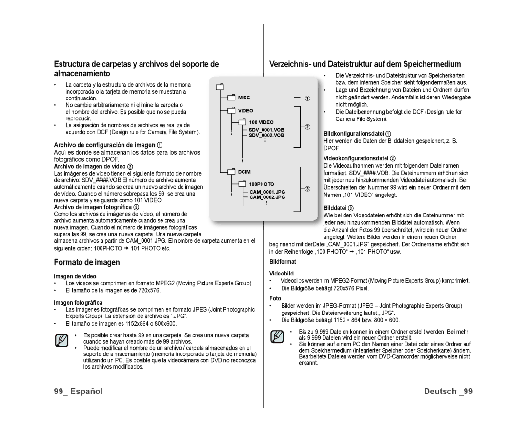 Samsung VP-DX10/XEF, VP-DX10/XEO Almacenamiento, Formato de imagen, Verzeichnis- und Dateistruktur auf dem Speichermedium 