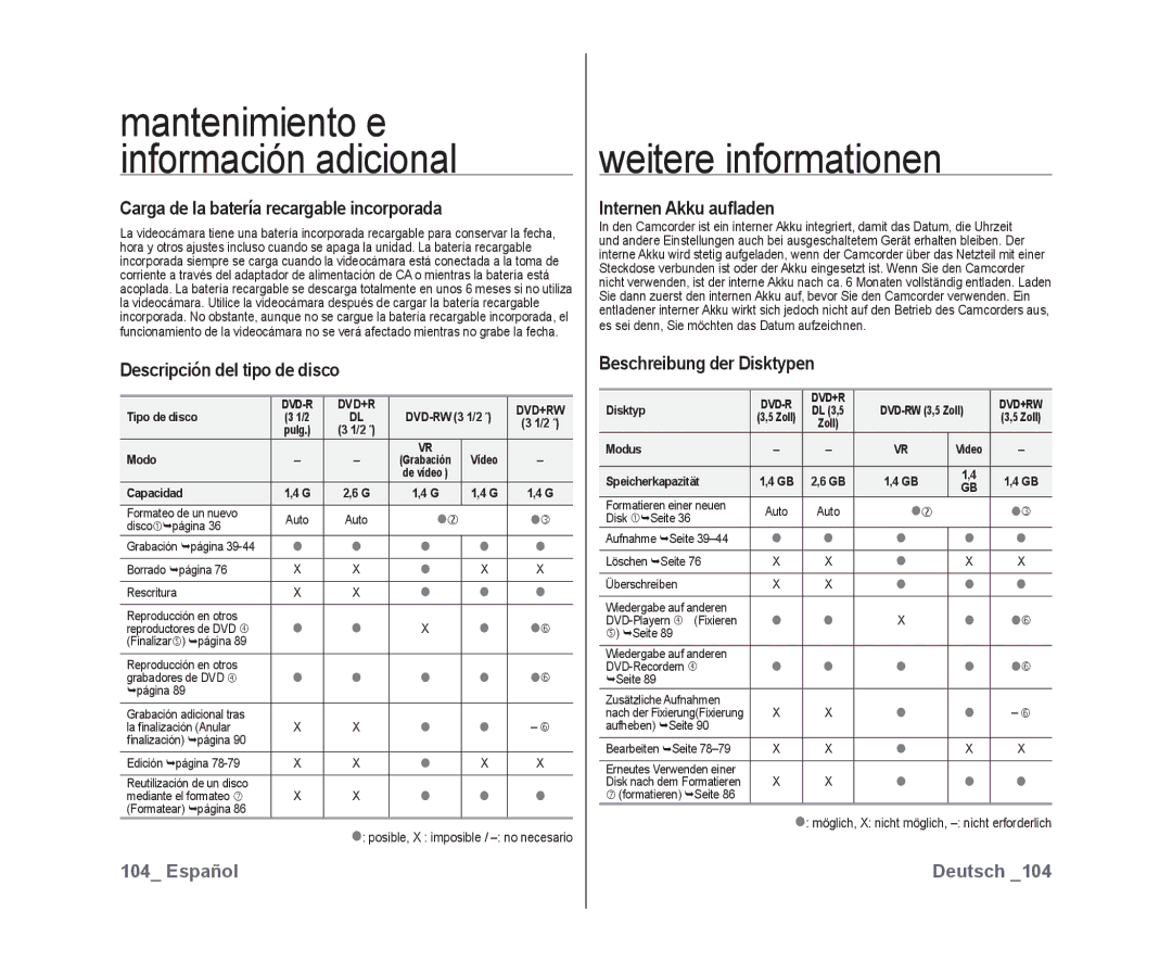 Samsung VP-DX10/XEE manual Carga de la batería recargable incorporada, Descripción del tipo de disco, Internen Akku auﬂaden 