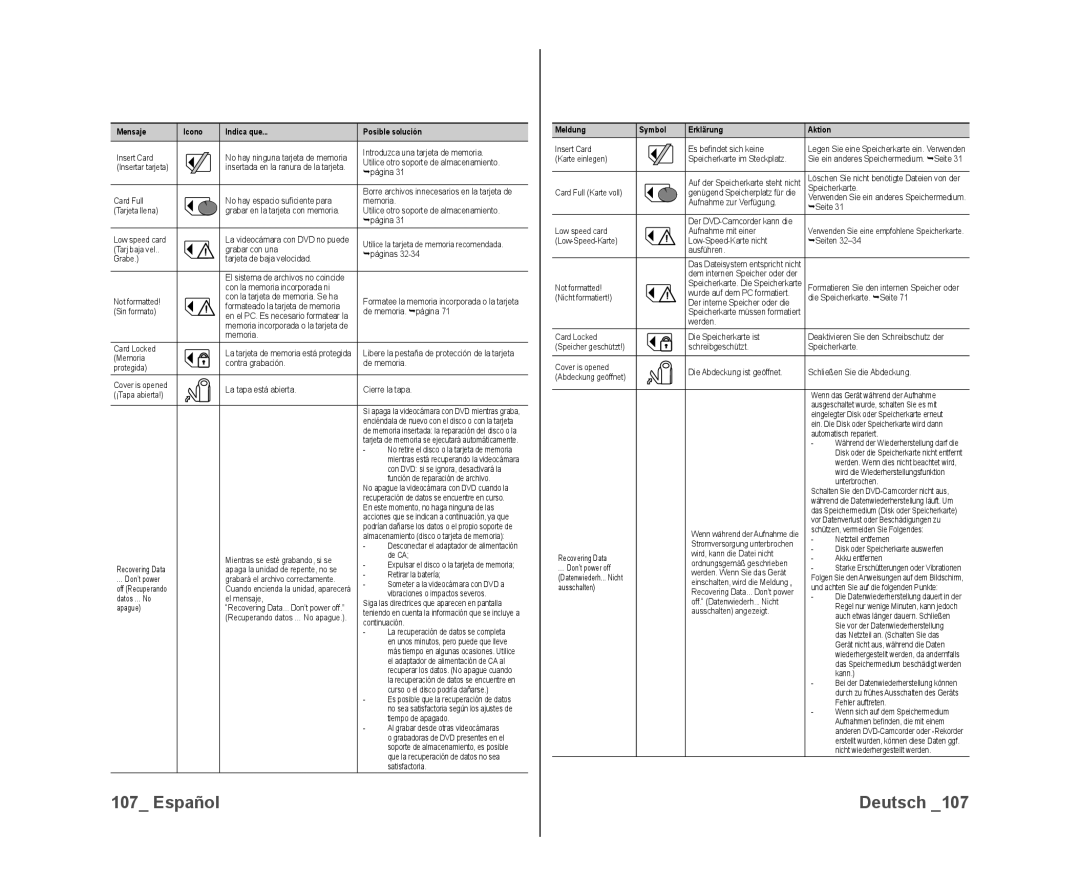 Samsung VP-DX10/XEE, VP-DX10/XEF, VP-DX10/XEO manual Utilice la tarjeta de memoria recomendada 