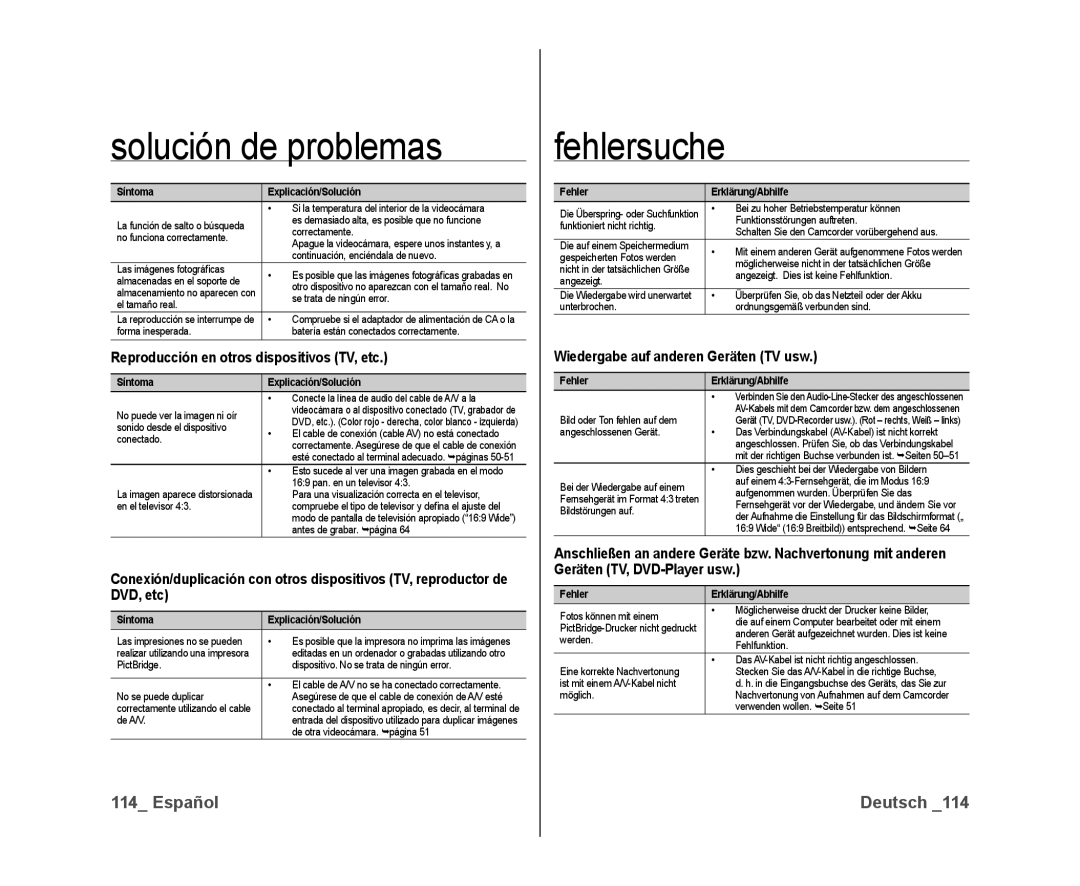 Samsung VP-DX10/XEF, VP-DX10/XEO manual Reproducción en otros dispositivos TV, etc, Wiedergabe auf anderen Geräten TV usw 