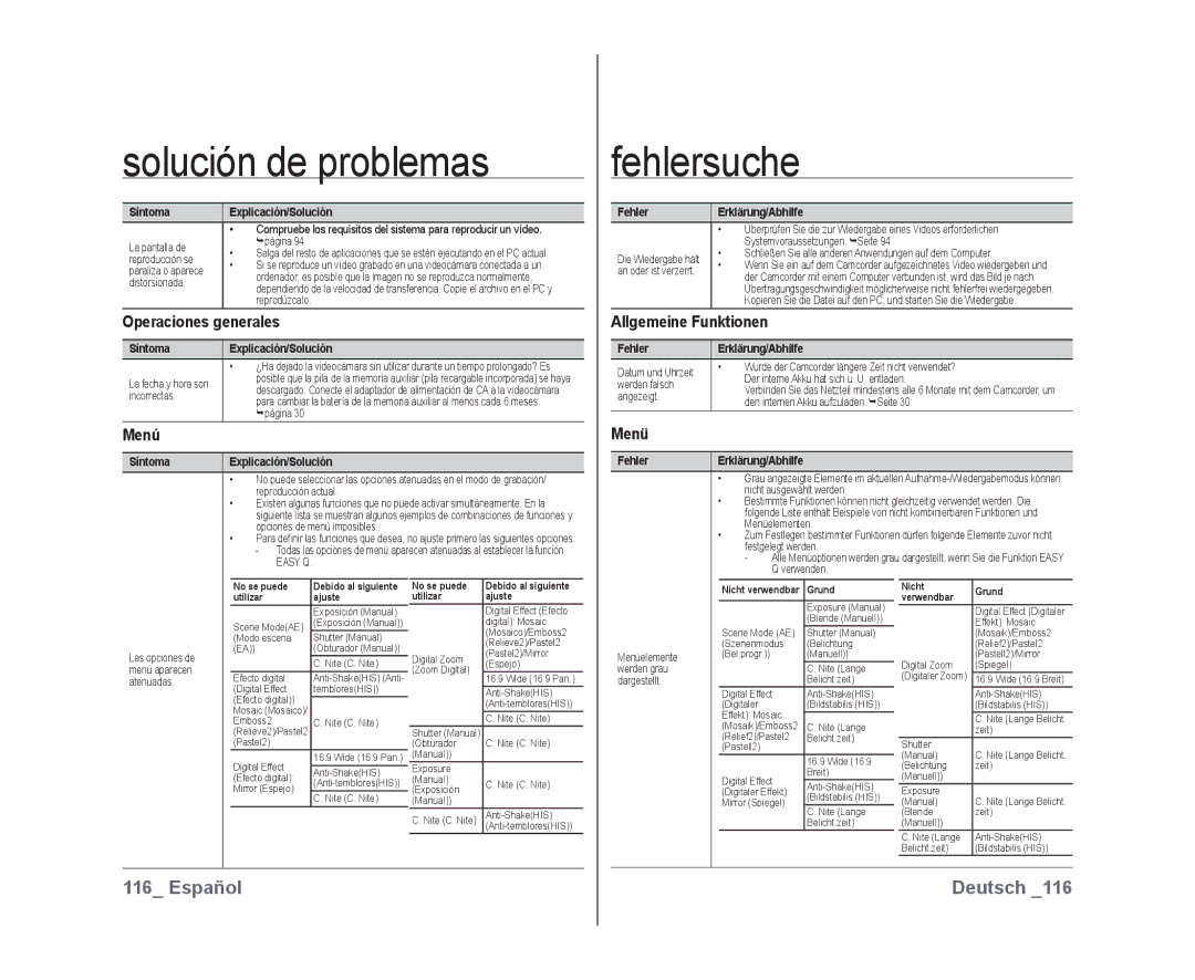 Samsung VP-DX10/XEE, VP-DX10/XEF, VP-DX10/XEO manual Operaciones generales, Menú, Allgemeine Funktionen, Menü, Fehler 