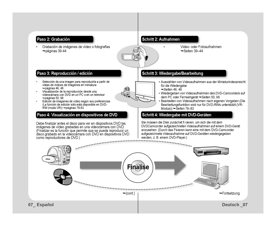 Samsung VP-DX10/XEO Grabación de imágenes de vídeo o fotografías páginas, Dem PC oder Fernsehgerät Seiten 50, cont 