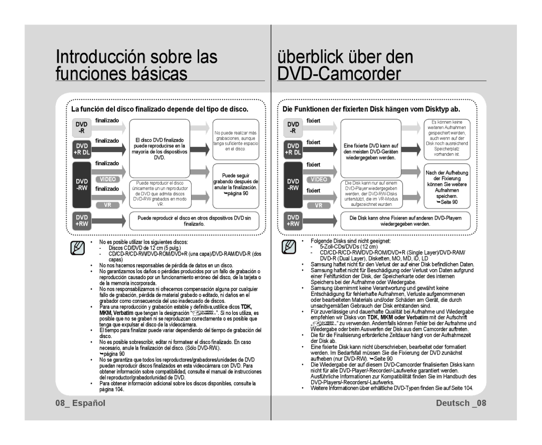 Samsung VP-DX10/XEE manual Die Funktionen der ﬁxierten Disk hängen vom Disktyp ab, DVD ﬁxiert -R DVD ﬁxiert +R DL, página 