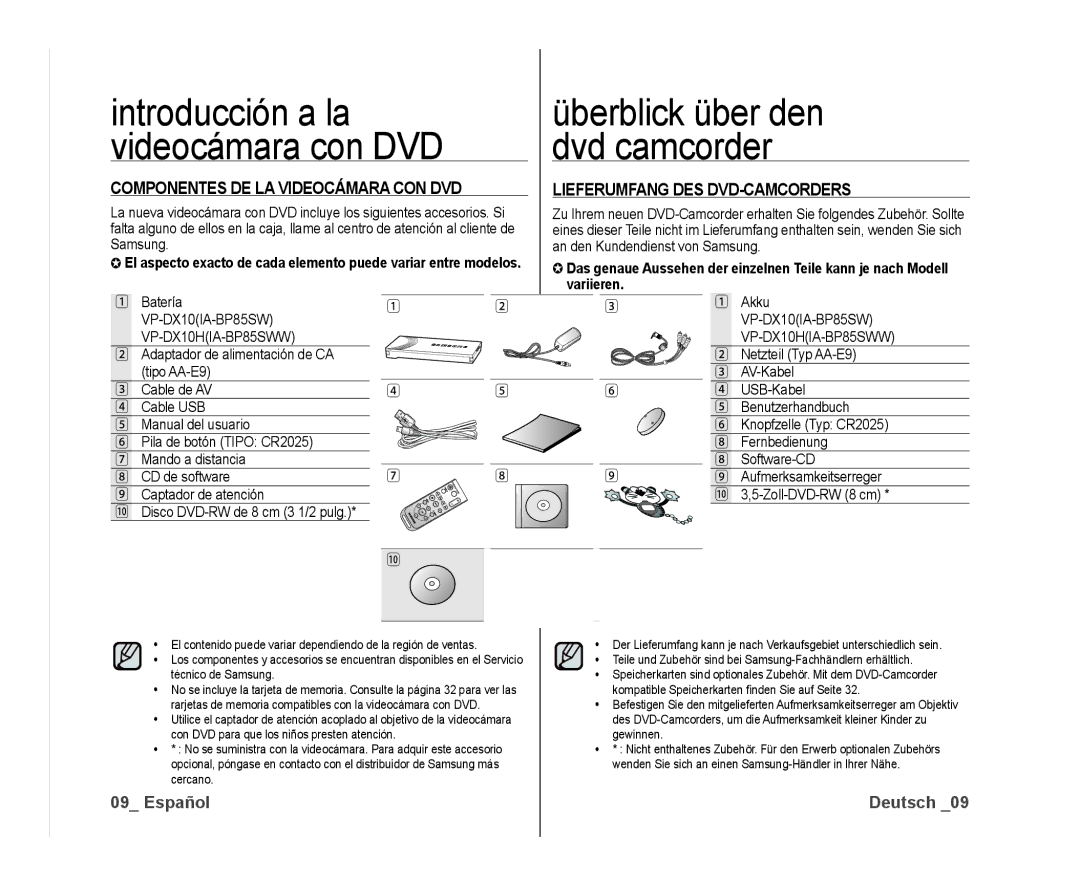 Samsung VP-DX10/XEF, VP-DX10/XEO, VP-DX10/XEE Überblick über den, Dvd camcorder, Lieferumfang DES DVD-CAMCORDERS, Variieren 