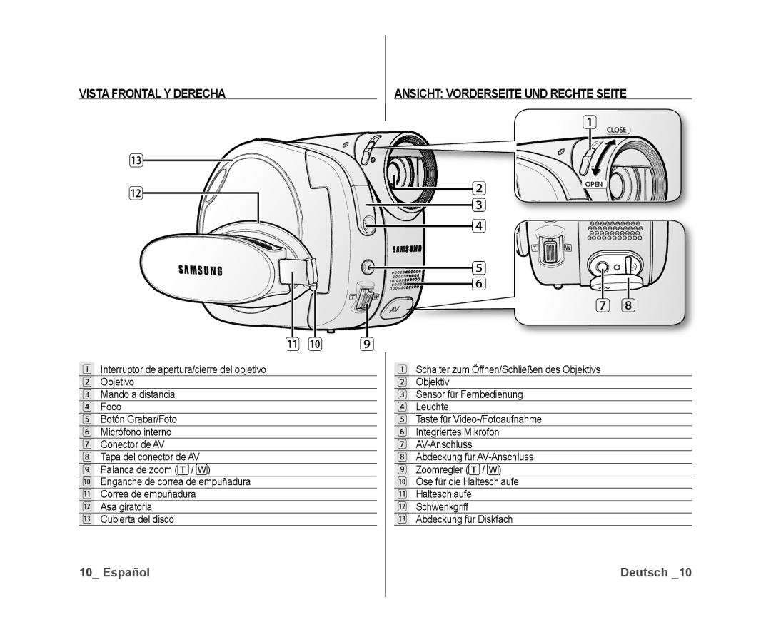 Samsung VP-DX10/XEO, VP-DX10/XEF, VP-DX10/XEE manual Vista Frontal Y Derecha Ansicht Vorderseite UND Rechte Seite 