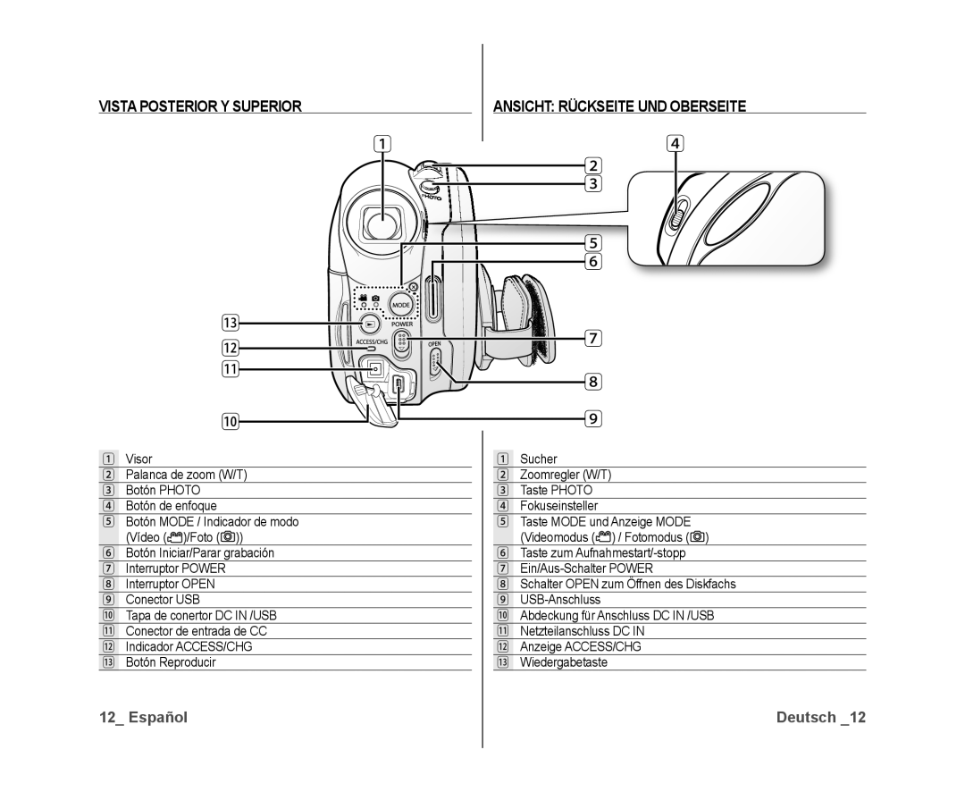 Samsung VP-DX10/XEF, VP-DX10/XEO, VP-DX10/XEE manual Vista Posterior Y Superior, Ansicht Rückseite UND Oberseite 