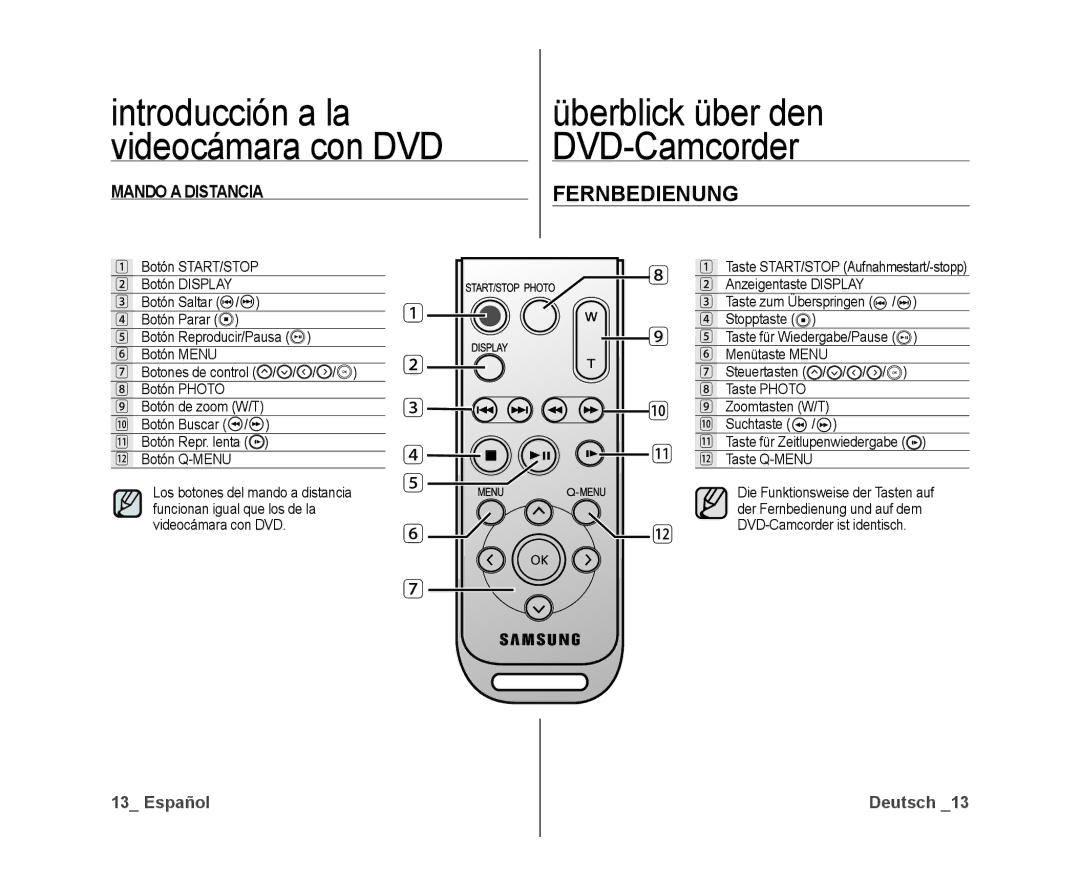 Samsung VP-DX10/XEO, VP-DX10/XEF, VP-DX10/XEE manual Fernbedienung, Mando a Distancia 