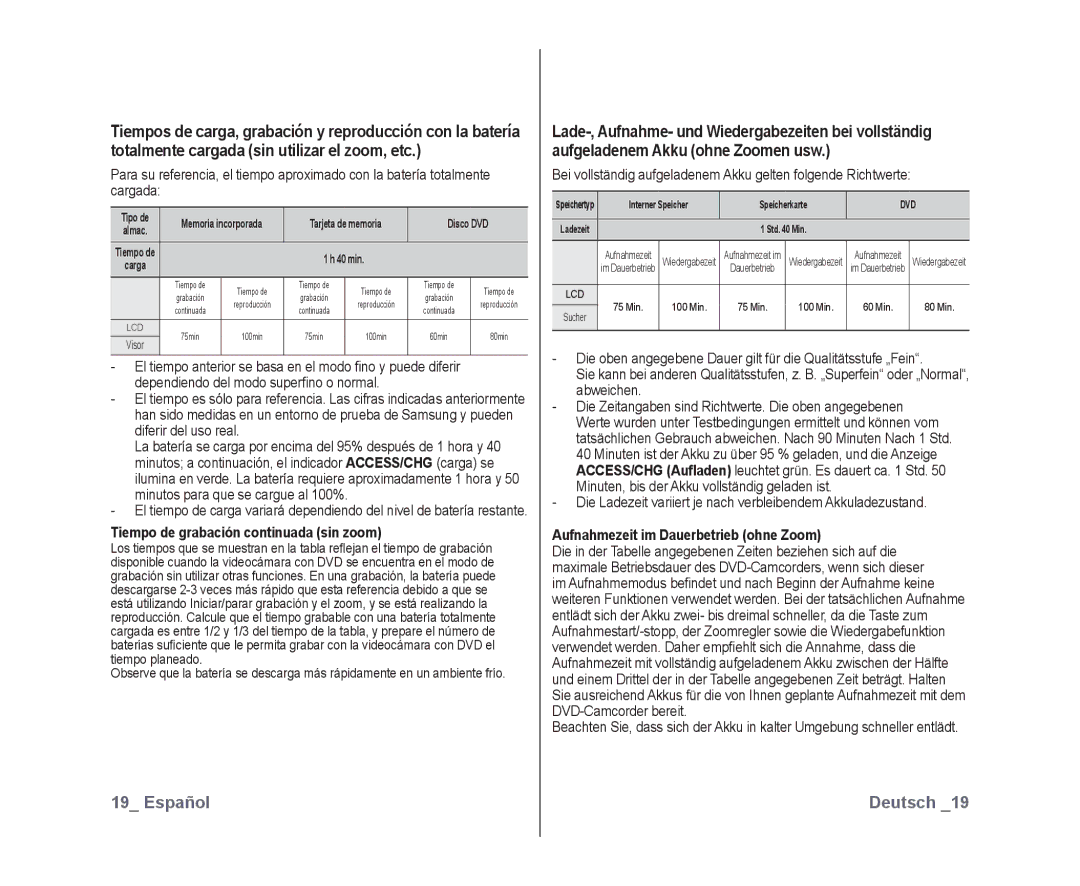 Samsung VP-DX10/XEO Tiempo de grabación continuada sin zoom, Die Ladezeit variiert je nach verbleibendem Akkuladezustand 