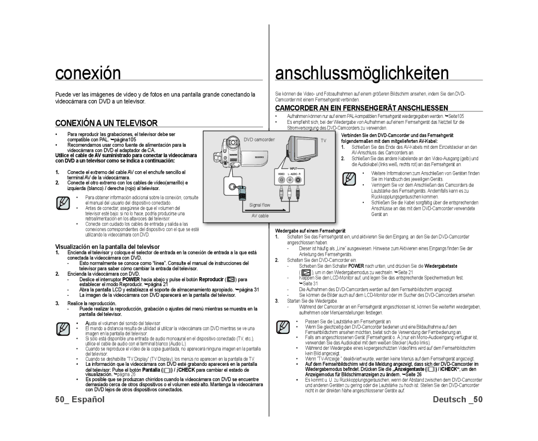 Samsung VP-DX10/XEE manual Anschlussmöglichkeiten, Conexión a UN Televisor, Visualización en la pantalla del televisor 