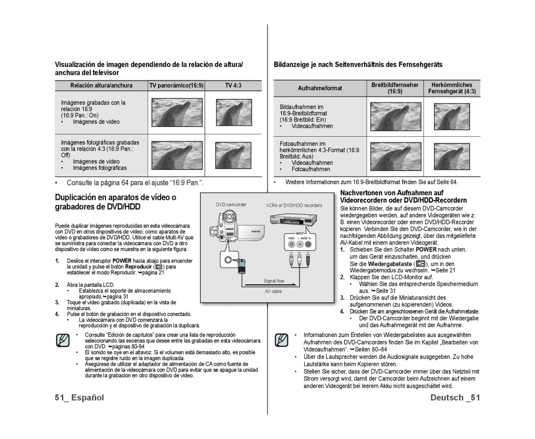 Samsung VP-DX10/XEF manual Duplicación en aparatos de vídeo o, Bildanzeige je nach Seitenverhältnis des Fernsehgeräts 