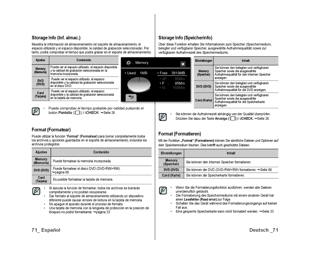 Samsung VP-DX10/XEE Storage Info Inf. almac, Storage Info Speicherinfo, Format Formatieren, Botón Pantalla, ICHECK. Seite 