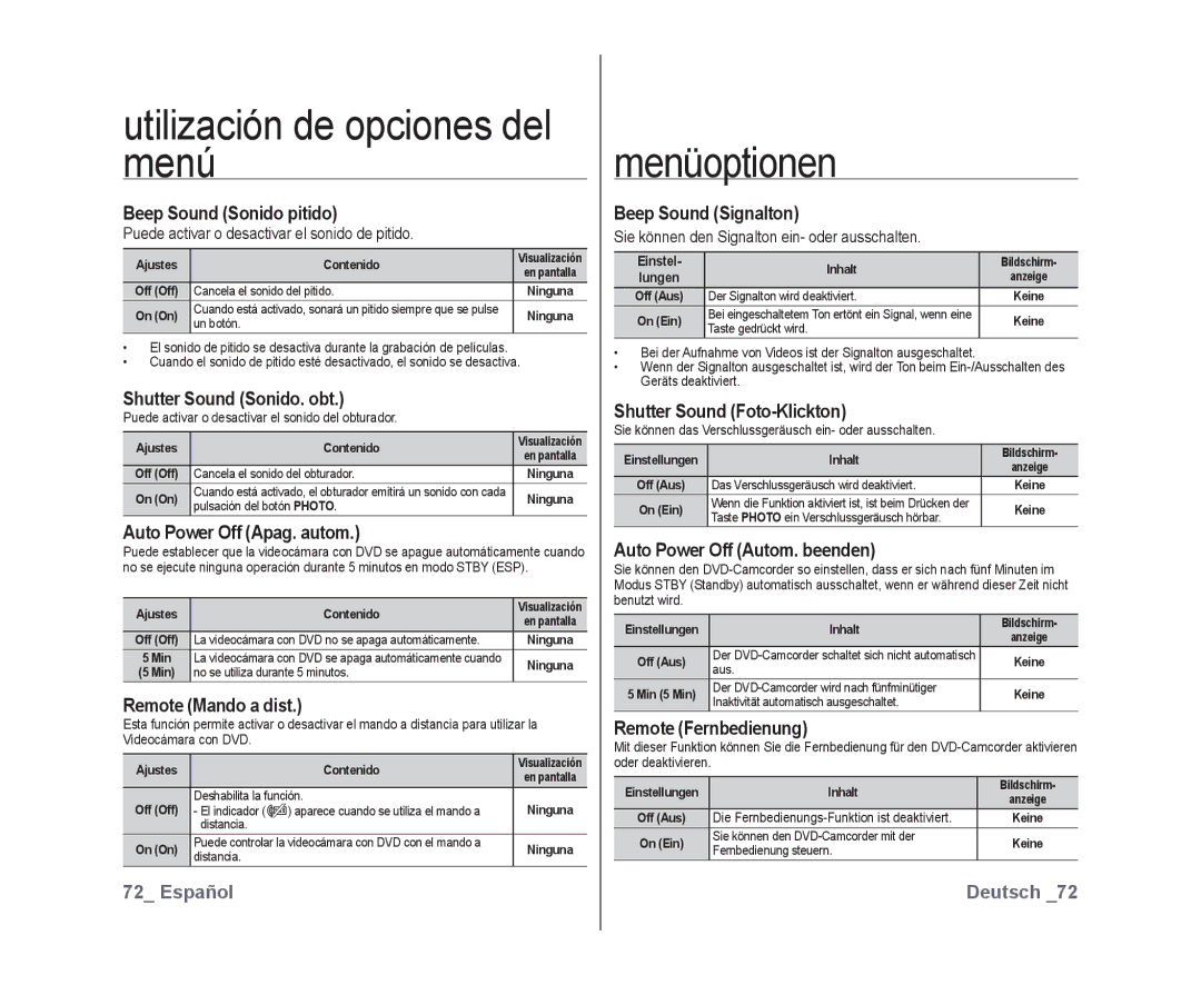 Samsung VP-DX10/XEF Beep Sound Sonido pitido, Shutter Sound Sonido. obt, Auto Power Off Apag. autom, Remote Mando a dist 