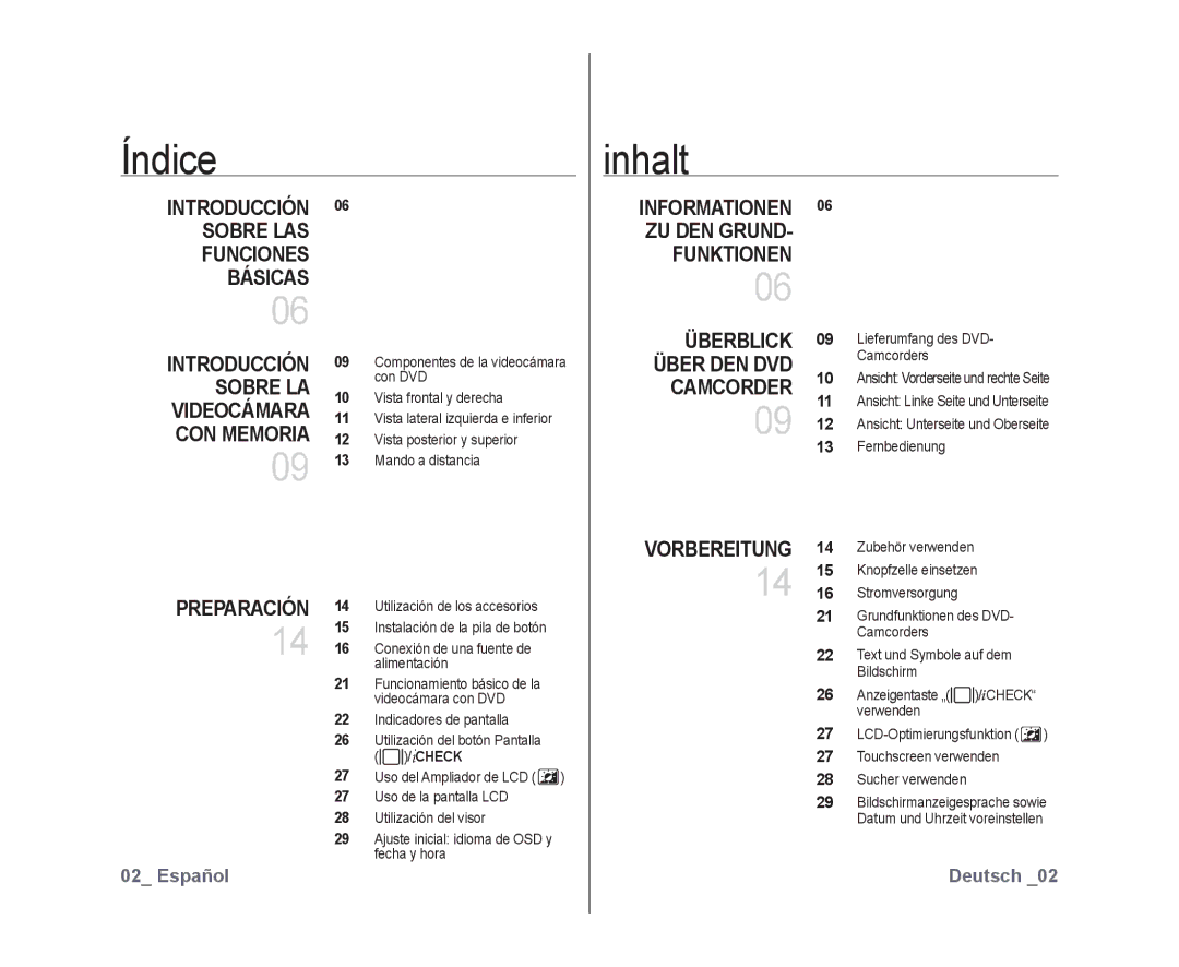 Samsung VP-DX10/XEE, VP-DX10/XEF, VP-DX10/XEO manual Índice, Inhalt, Überblick Über DEN DVD Camcorder, Icheck 