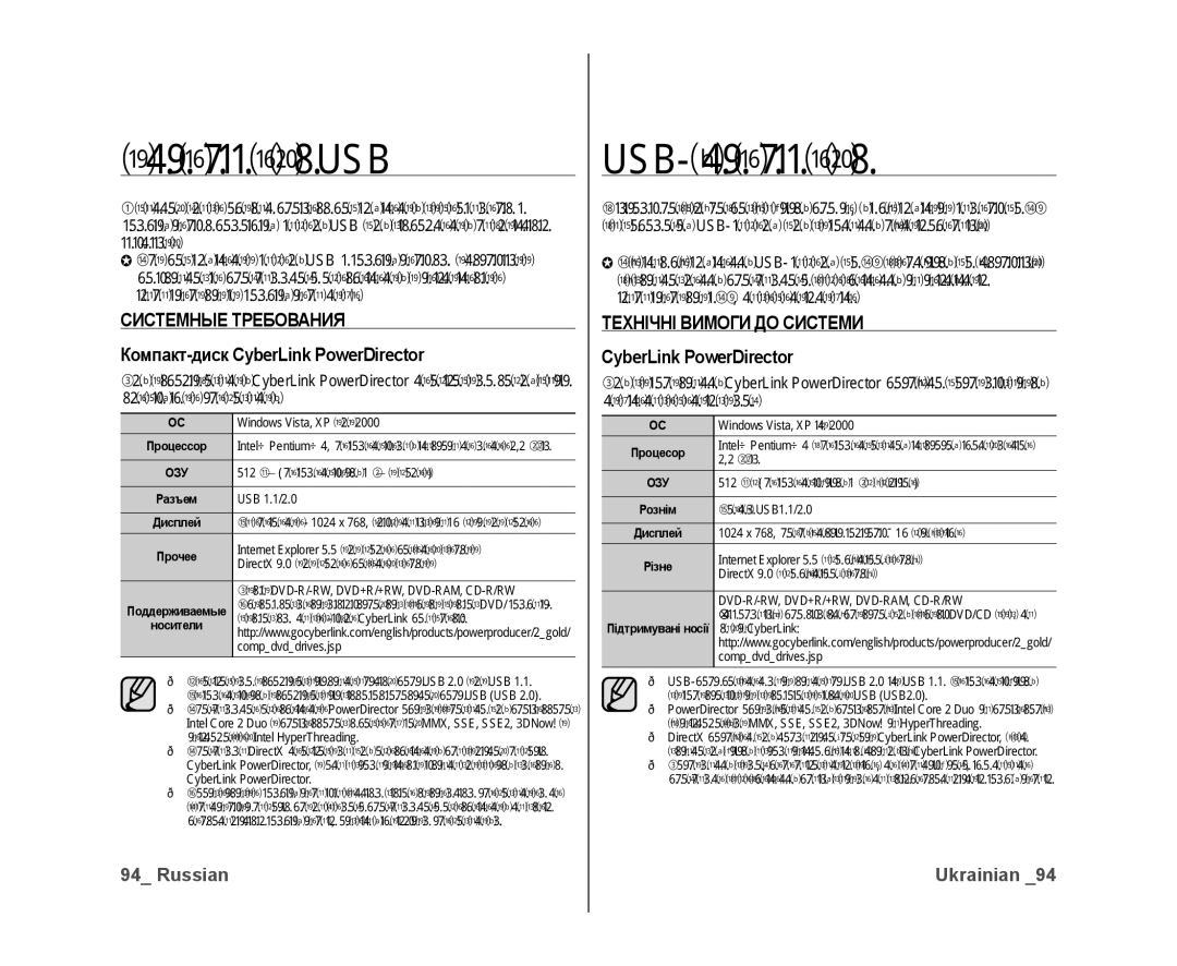 Samsung VP-DX10/XEK, VP-DX10/XER manual Интерфейс USB, USB-інтерфейс, Системные Требования, Технічні Вимоги ДО Системи 