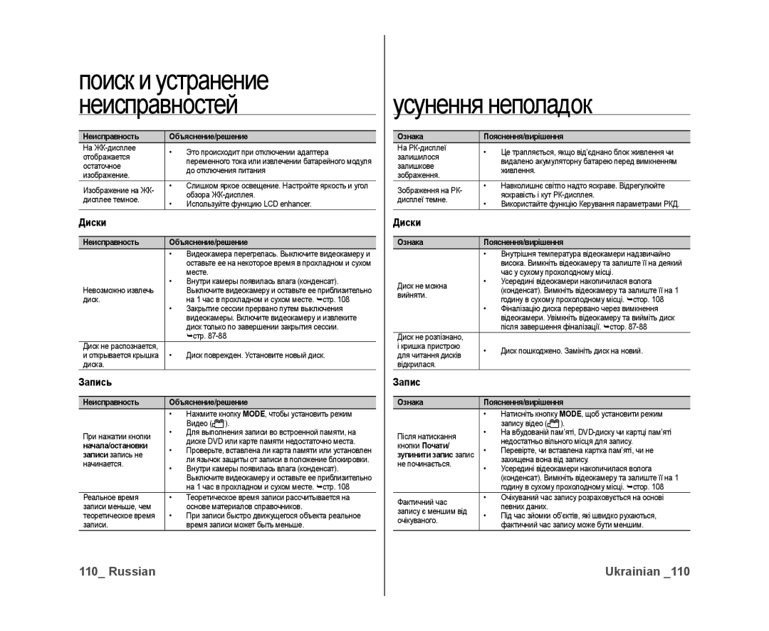 Samsung VP-DX10/XEK, VP-DX10/XER manual Диски, Запись, Начала/остановки, Зупинити запис запис 