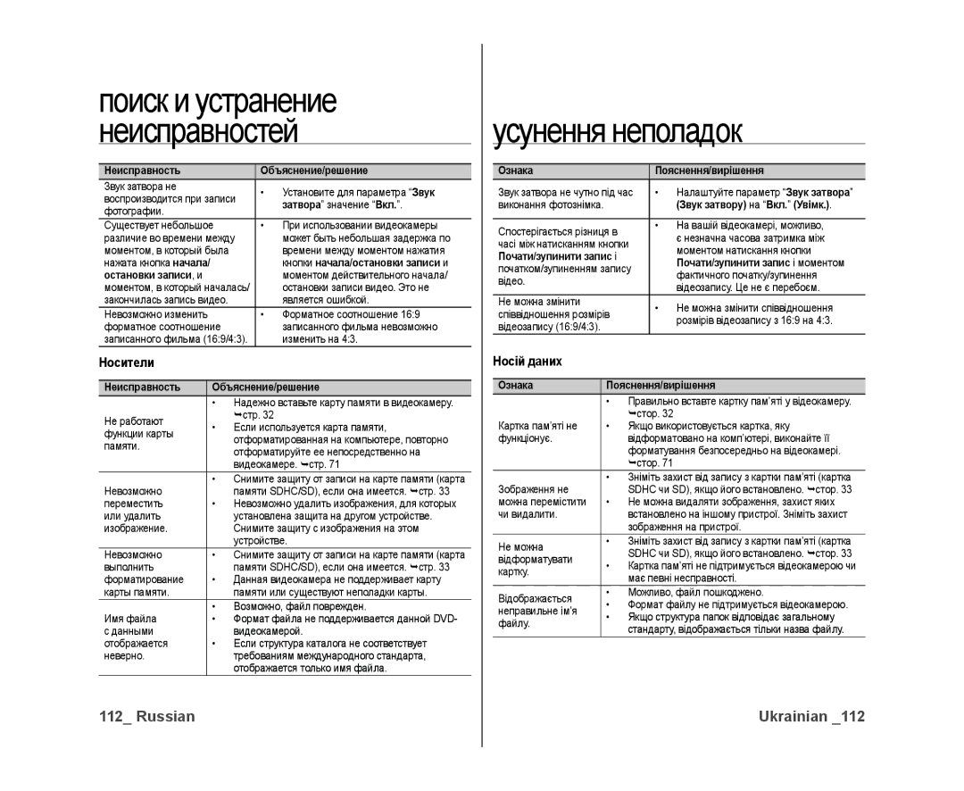 Samsung VP-DX10/XEK Носій даних, Кнопки начала/остановки записи и, Звук затвору на Вкл. Увімк, Почати/зупинити запис і 