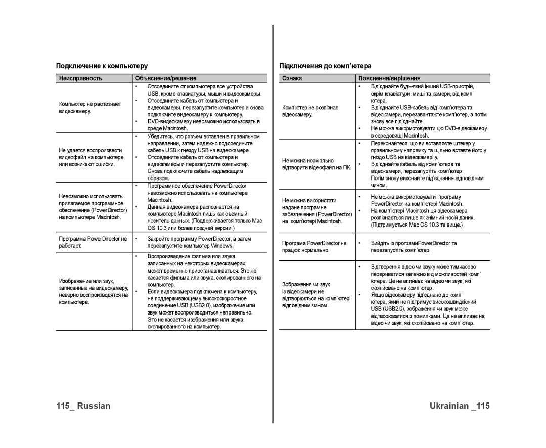 Samsung VP-DX10/XER, VP-DX10/XEK manual Подключение к компьютеру, Підключення до комп’ютера 