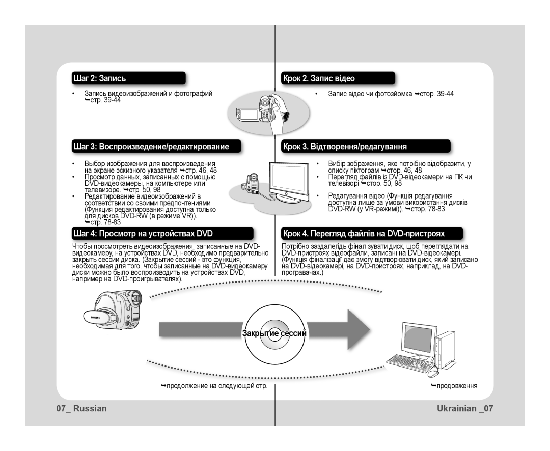 Samsung VP-DX10/XER manual Закрытие сессий, Запись видеоизображений и фотографий стр, Запис відео чи фотозйомка стор 