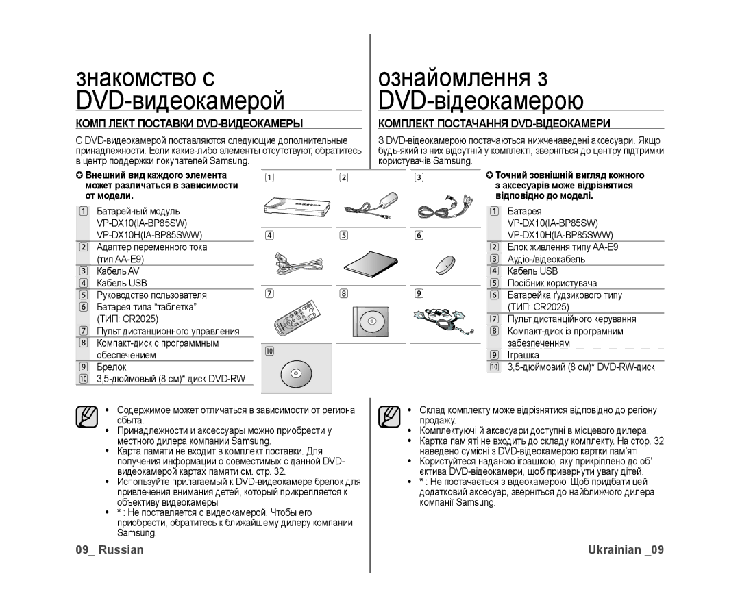 Samsung VP-DX10/XER, VP-DX10/XEK manual Батарейный модуль, Брелок 5-дюймовый 8 см* диск DVD-RW, Батарея 