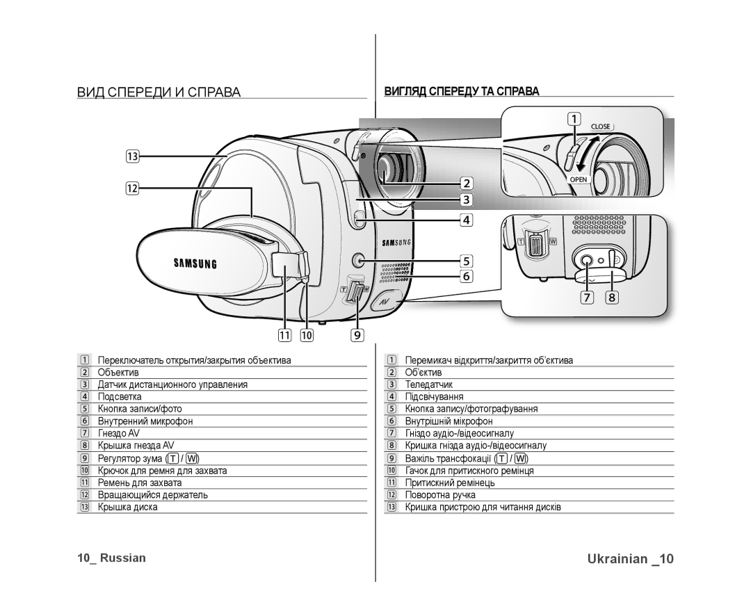 Samsung VP-DX10/XEK, VP-DX10/XER manual ВИД Спереди И Справа, Вигляд Спереду ТА Справа 