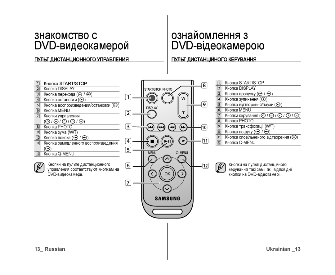 Samsung VP-DX10/XER, VP-DX10/XEK manual Кнопка воспроизведения/остановки, Кнопка замедленного воспроизведения 