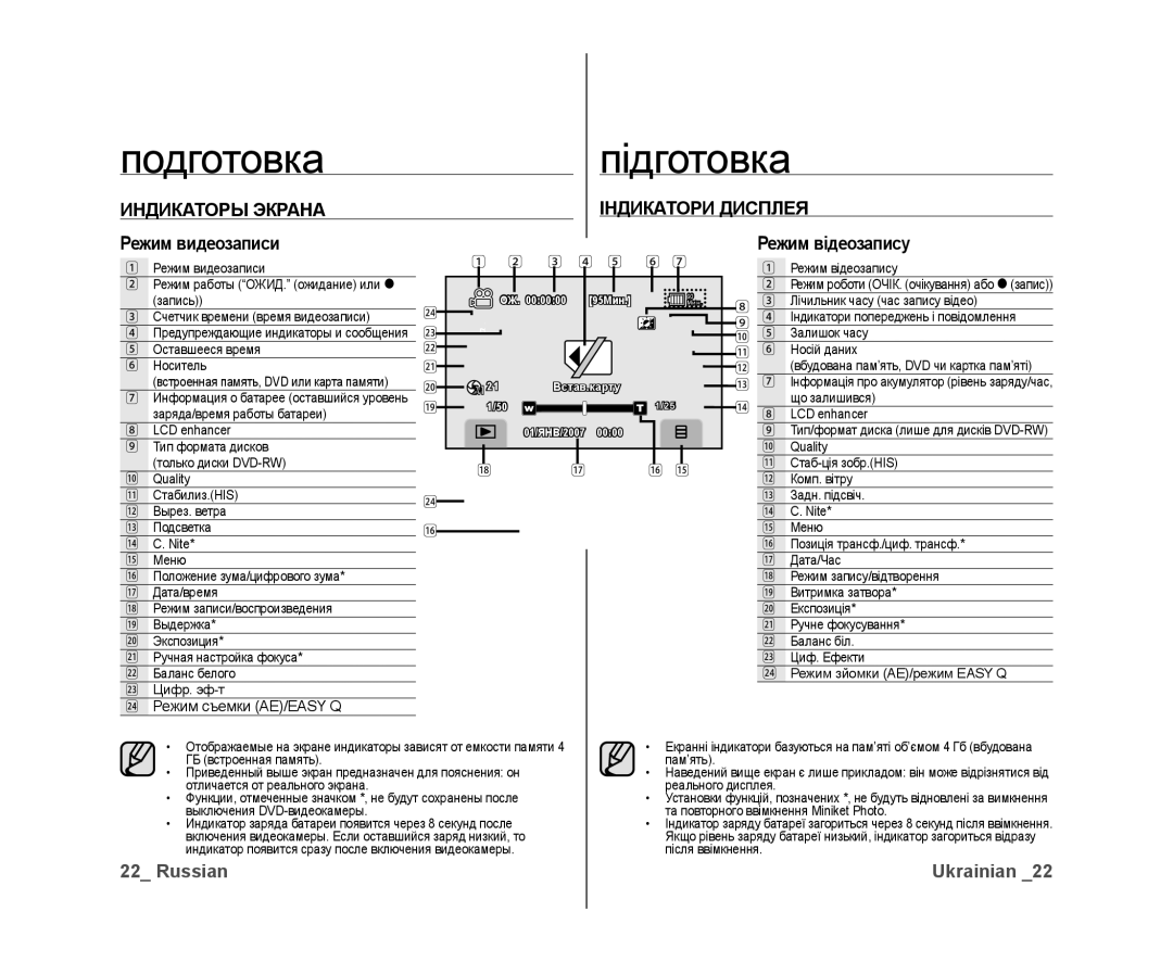 Samsung VP-DX10/XEK Индикаторы Экрана Індикатори Дисплея, Режим видеозаписи Режим відеозапису, Режим съемки AE/EASY Q 