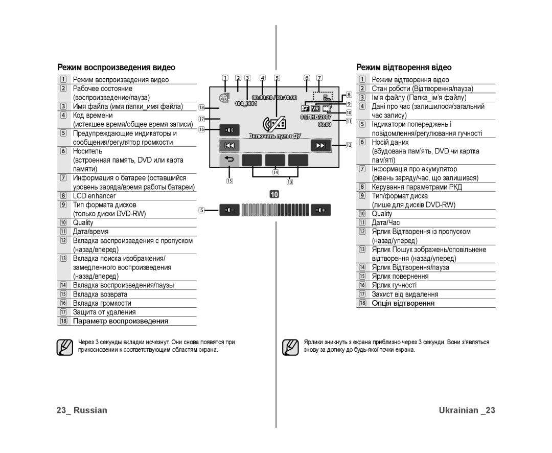 Samsung VP-DX10/XER, VP-DX10/XEK manual Режим воспроизведения видео 