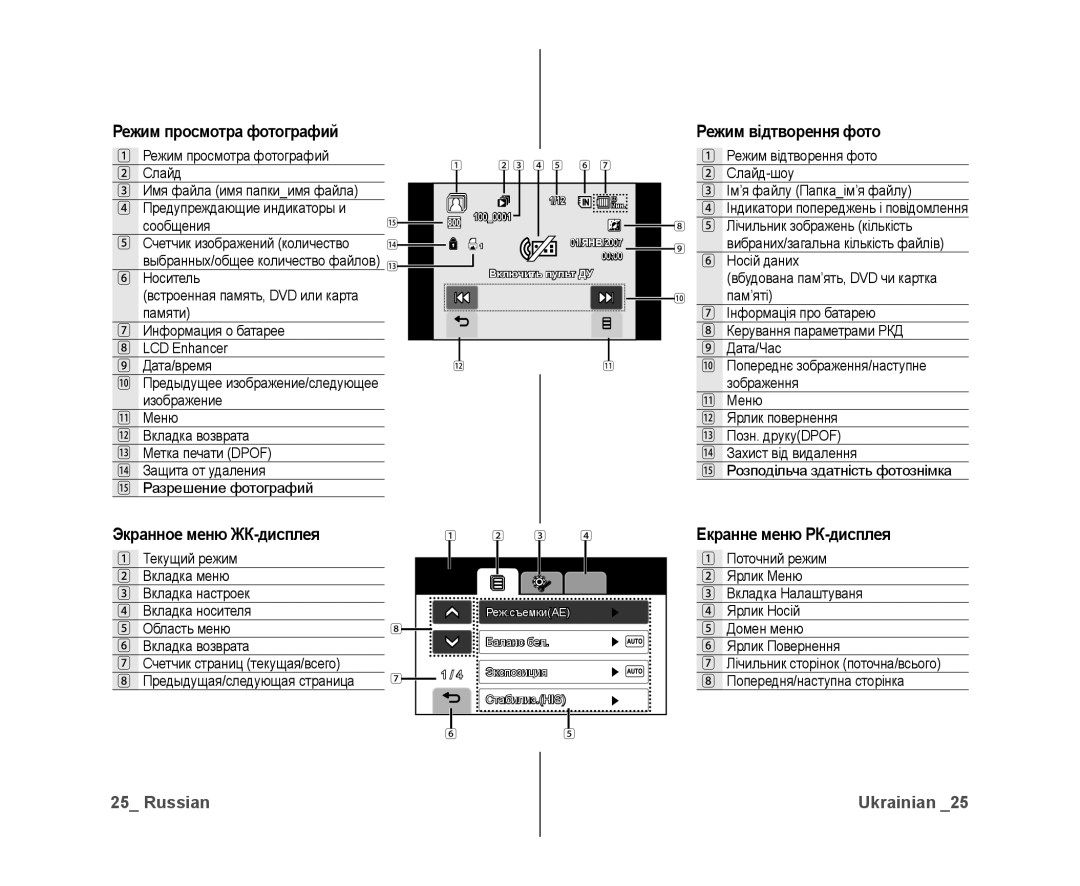 Samsung VP-DX10/XER Режим просмотра фотографий, Режим відтворення фото, Экранное меню ЖК-дисплея, Екранне меню РК-дисплея 