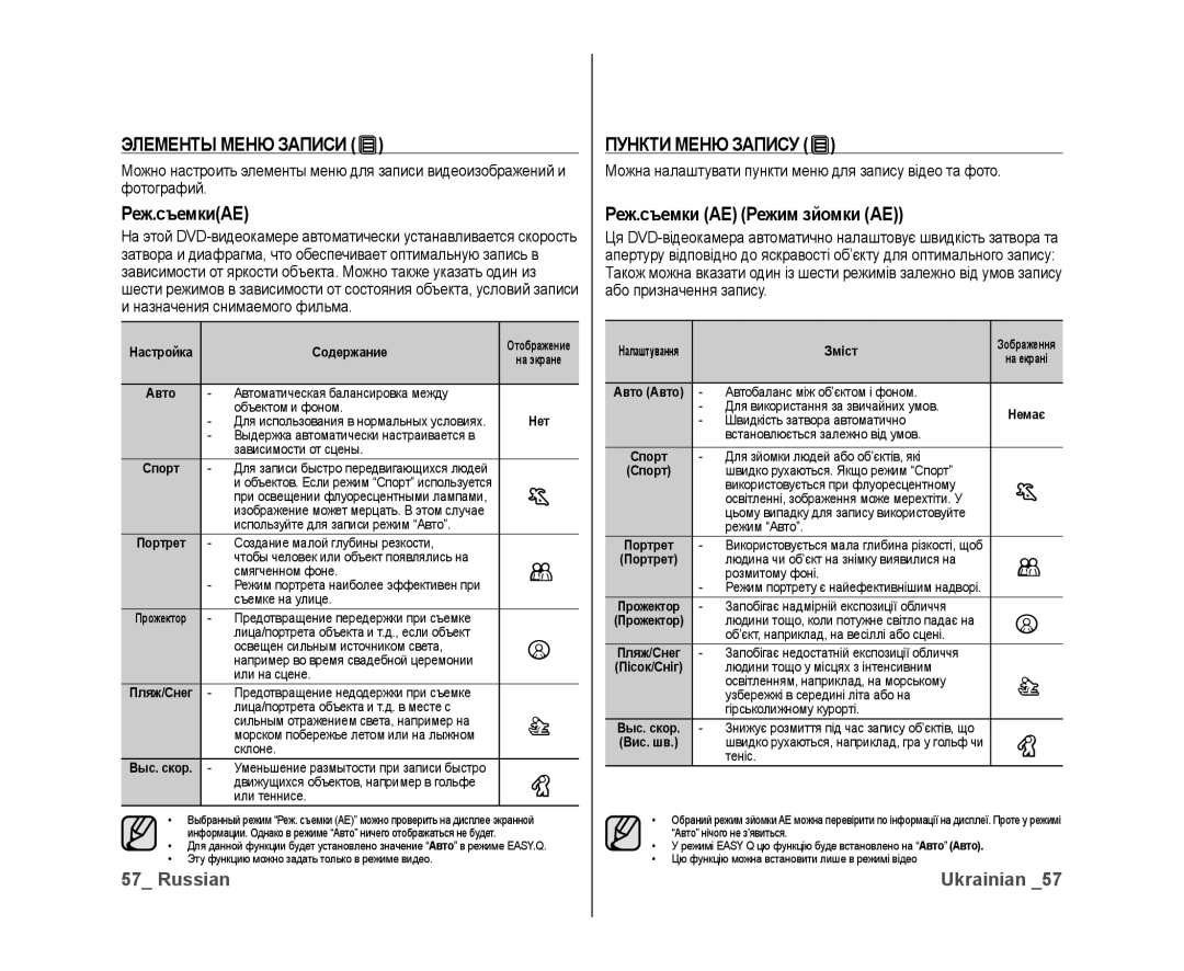 Samsung VP-DX10/XER, VP-DX10/XEK Элементы Меню Записи, Реж.съемкиAE, Пункти Меню Запису, Реж.съемки AE Режим зйомки AE 