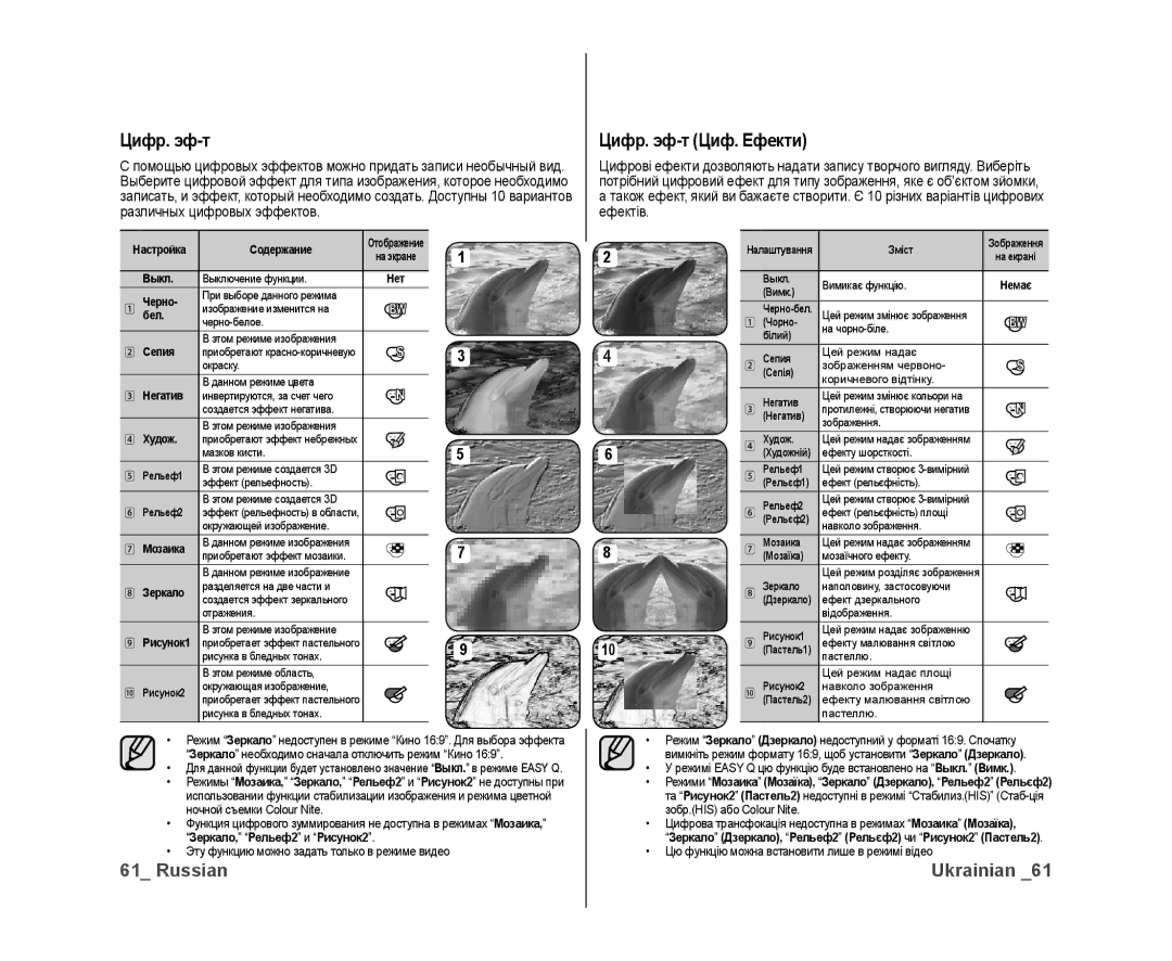 Samsung VP-DX10/XER, VP-DX10/XEK manual Цифр. эф-т Циф. Eфекти 