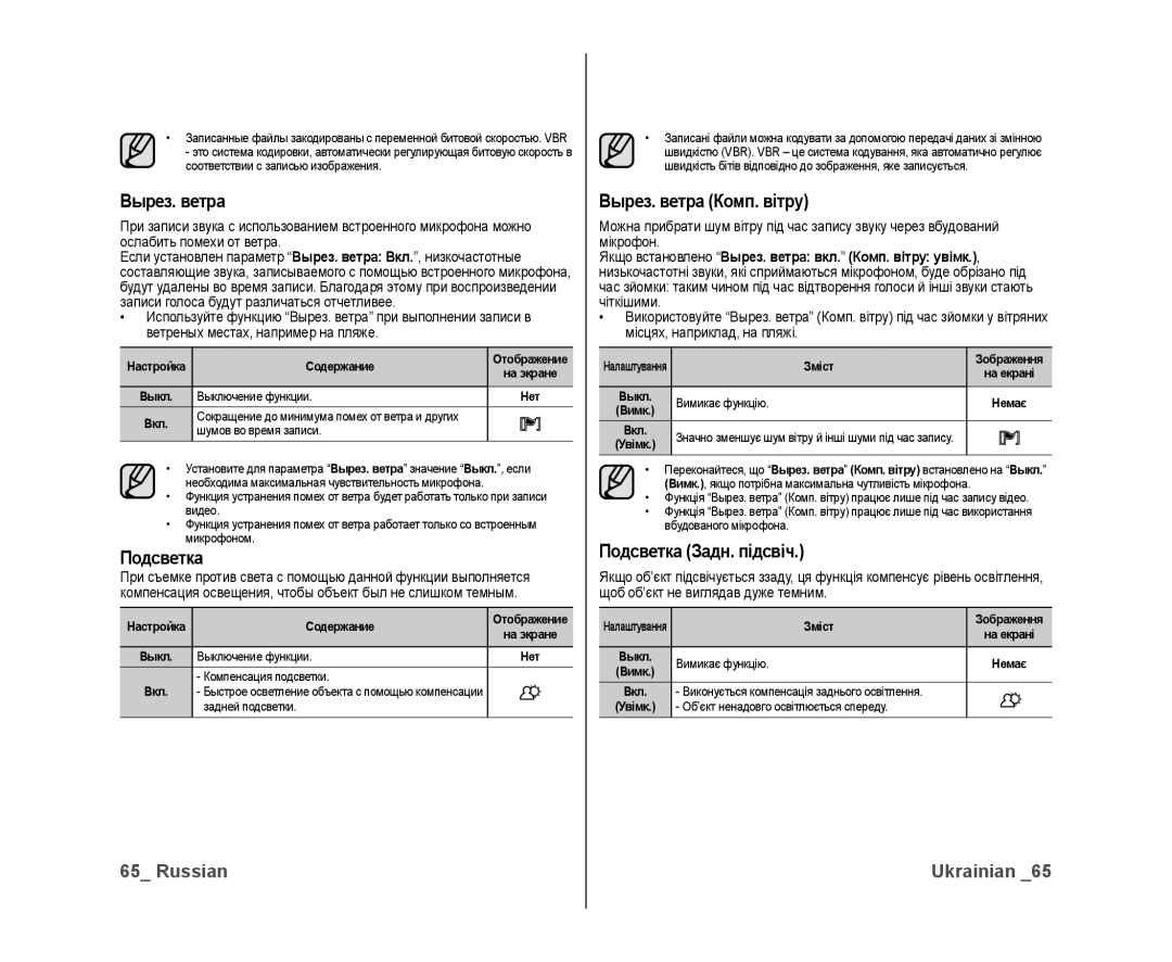 Samsung VP-DX10/XER, VP-DX10/XEK manual Вырез. ветра Комп. вітру, Подсветка Задн. підсвіч 