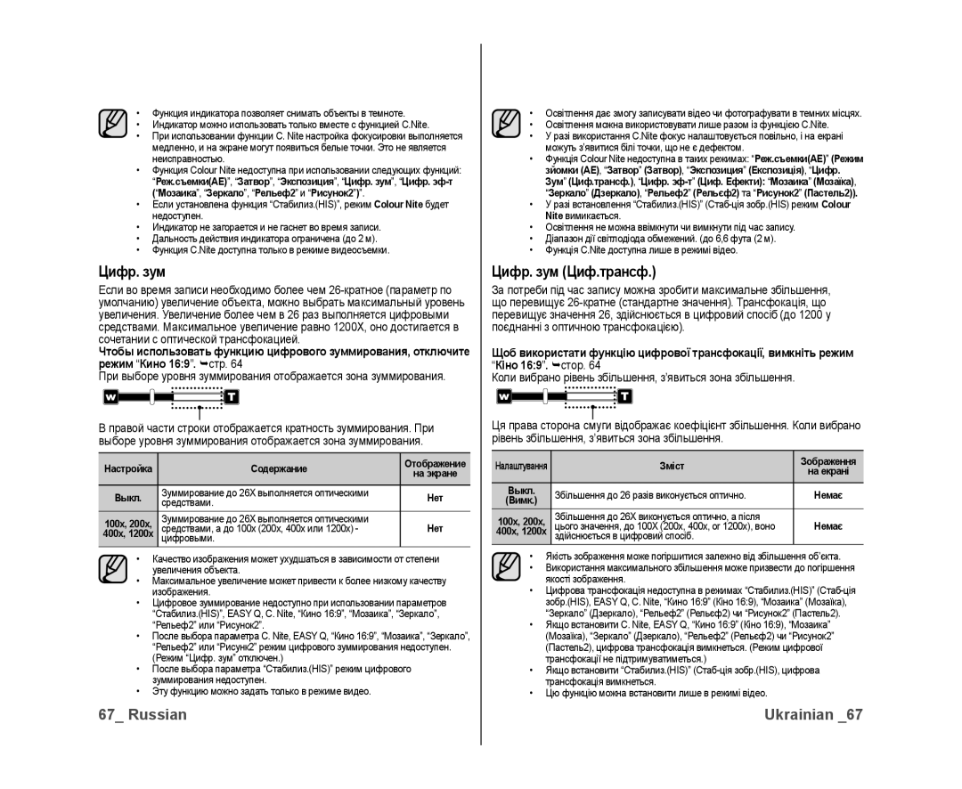 Samsung VP-DX10/XER, VP-DX10/XEK manual Цифр. зум Циф.трансф 