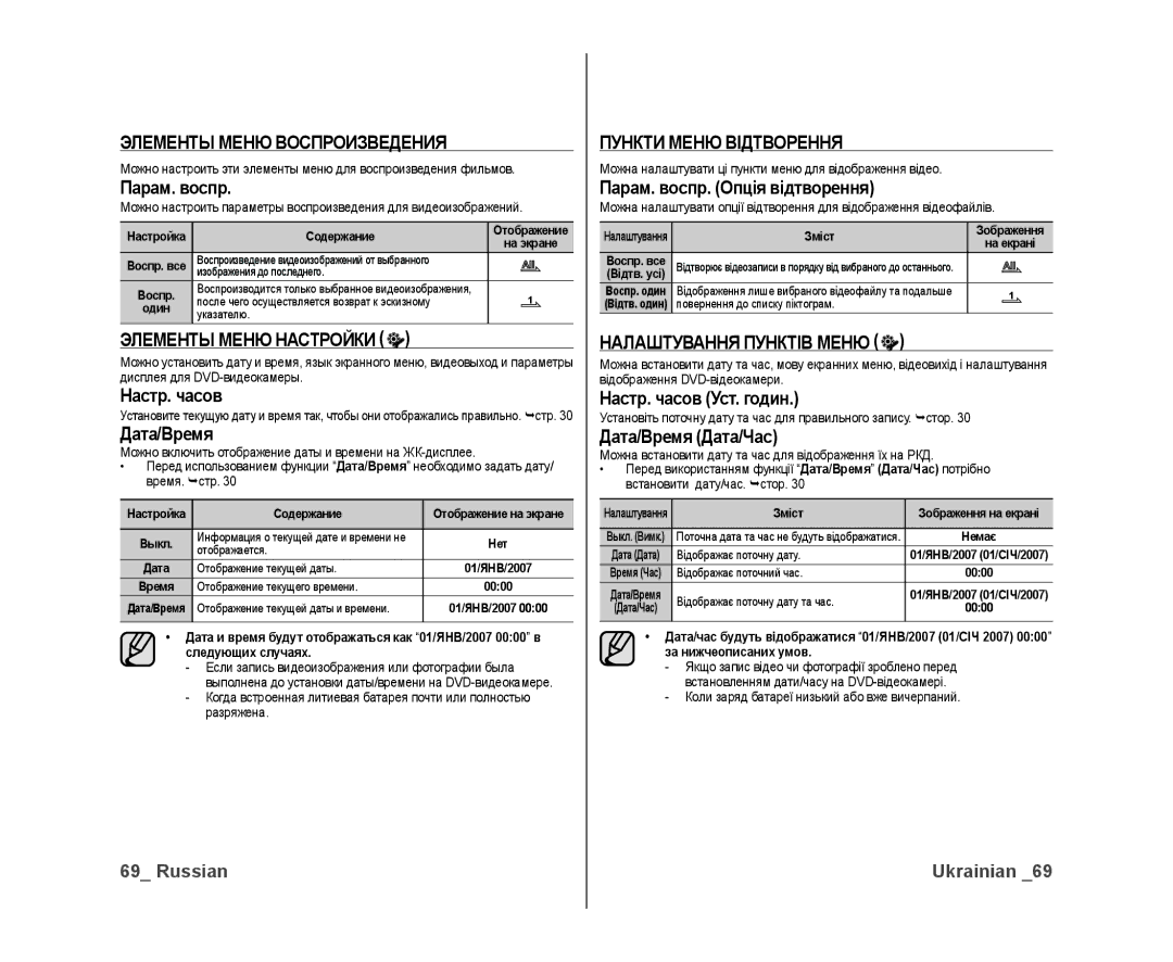 Samsung VP-DX10/XER, VP-DX10/XEK manual Элементы Меню Воспроизведения, Элементы Меню Настройки, Пункти Меню Відтворення 