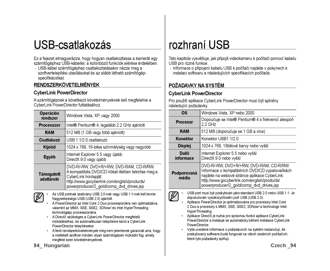 Samsung VP-DX10/XEO USB-csatlakozás, Rozhraní USB, Rendszerkövetelmények, CyberLink PowerDirector, Požadavky NA Systém 