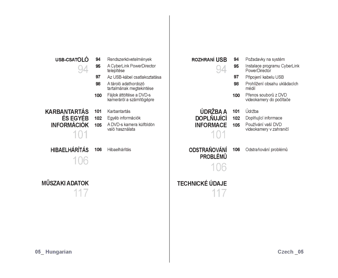 Samsung VP-DX10/XEO manual Hibaelhárítás 