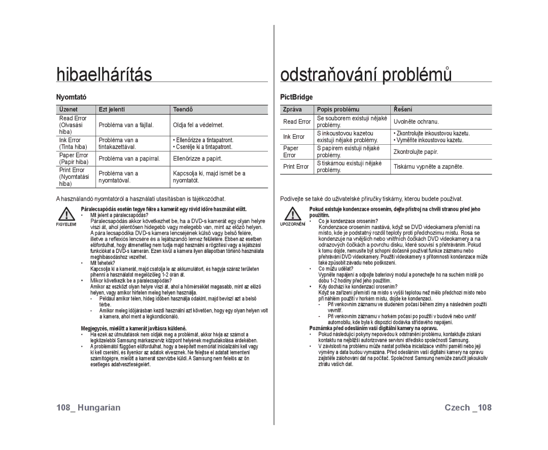 Samsung VP-DX10/XEO manual Nyomtató, PictBridge, Üzenet Ezt jelenti Teendõ, Zpráva Popis problému Řešení 