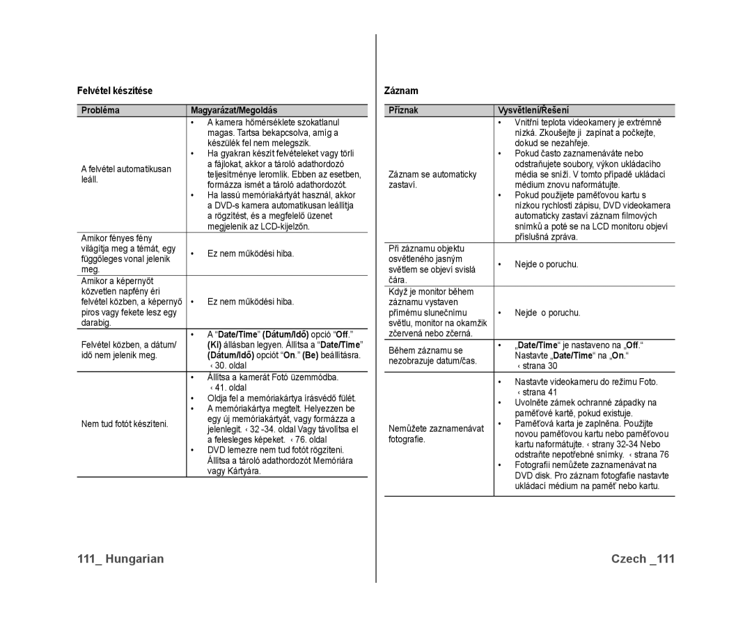 Samsung VP-DX10/XEO manual Felvétel készítése Probléma Magyarázat/Megoldás, Záznam Příznak Vysvětlení/Řešení 