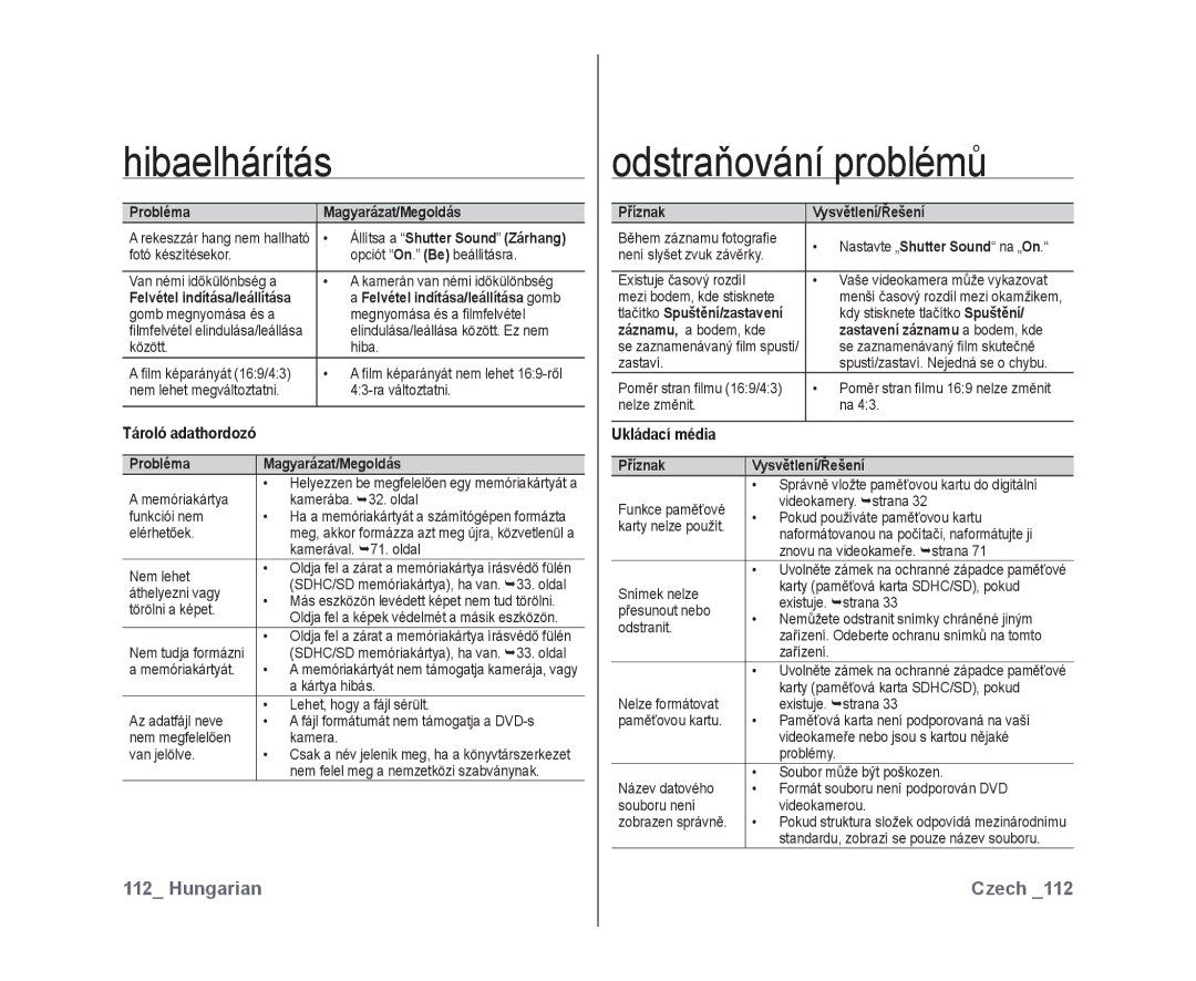 Samsung VP-DX10/XEO manual Tároló adathordozó Probléma Magyarázat/Megoldás, Příznak Vysvětlení/Řešení 