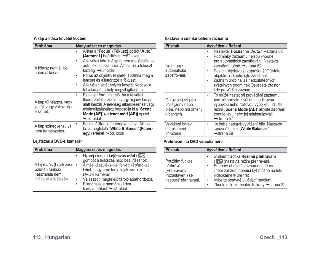 Samsung VP-DX10/XEO manual Probléma Magyarázat és megoldás, Nastavení snímku během záznamu Příznak Vysvětlení / Řešení 