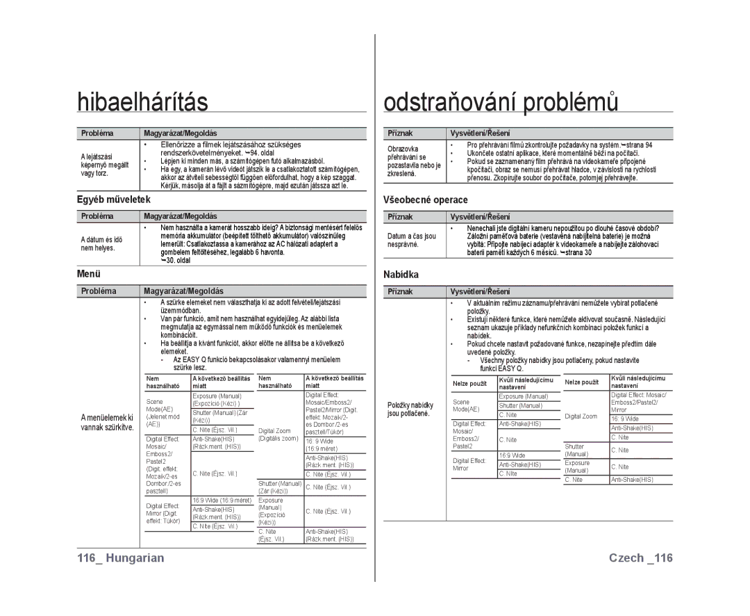 Samsung VP-DX10/XEO manual Egyéb műveletek, Menü, Všeobecné operace 