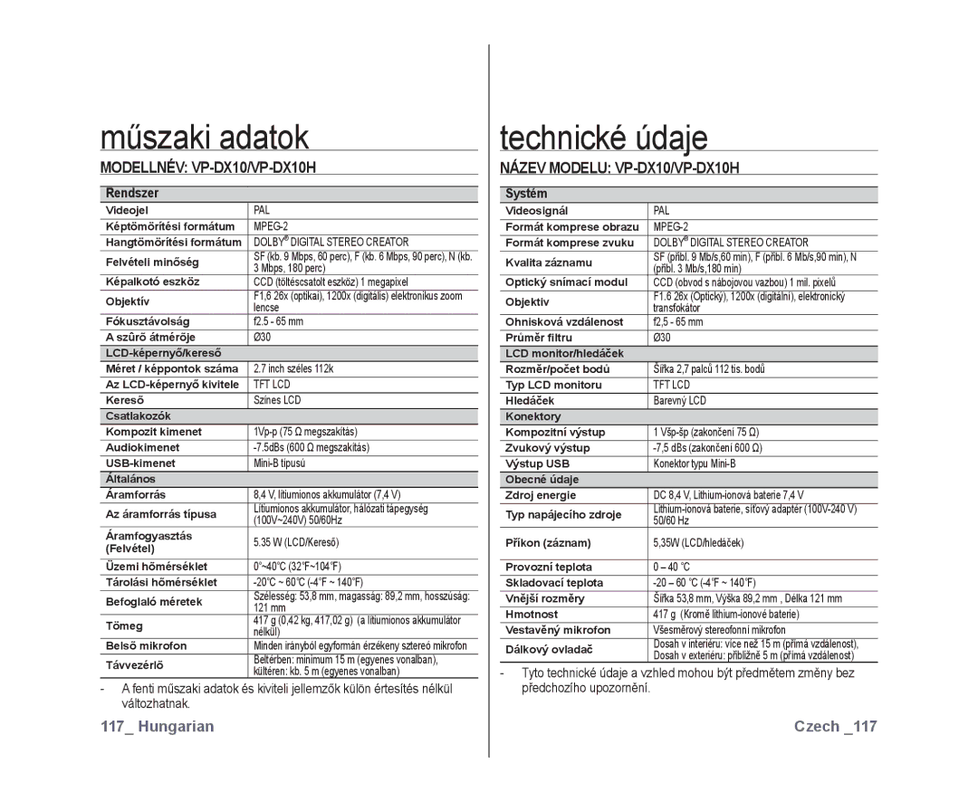 Samsung VP-DX10/XEO manual Műszaki adatok, Technické údaje, Modellnév VP-DX10/VP-DX10H, Název Modelu VP-DX10/VP-DX10H 