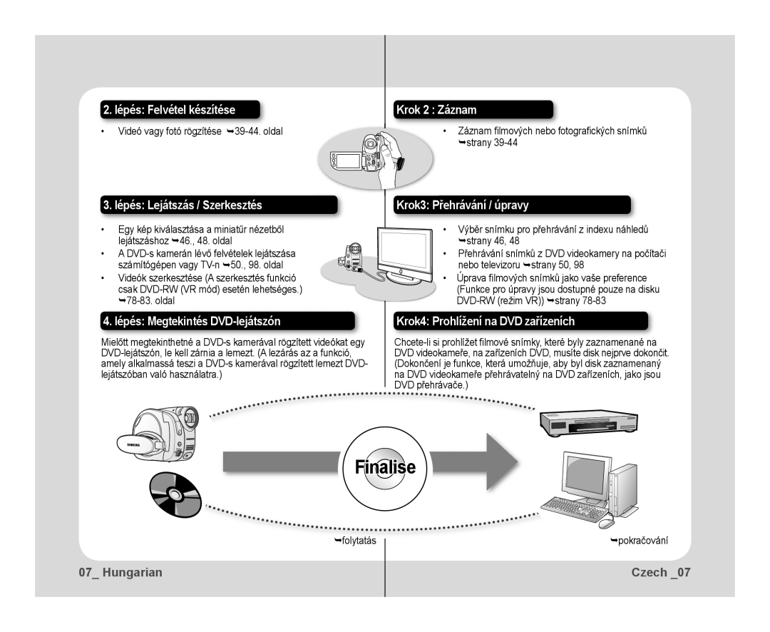 Samsung VP-DX10/XEO manual Videó vagy fotó rögzítése 39-44. oldal, Záznam ﬁ lmových nebo fotograﬁ ckých snímků strany 