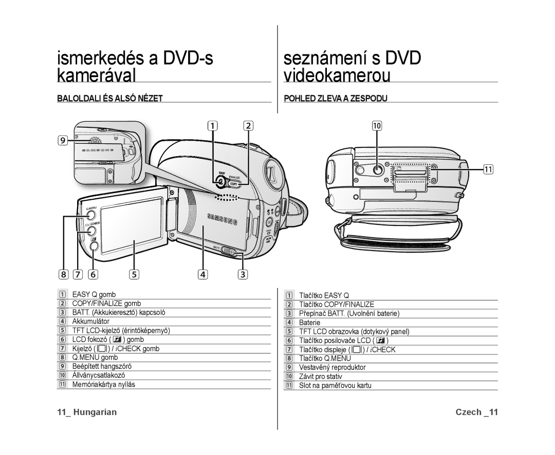 Samsung VP-DX10/XEO manual Baloldali ÉS Alsó Nézet, Pohled Zleva a Zespodu 