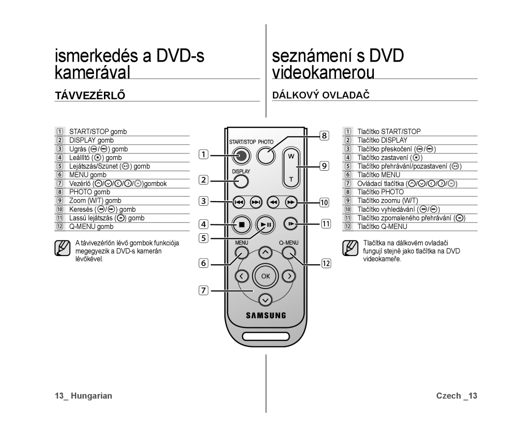 Samsung VP-DX10/XEO manual Ismerkedés a DVD-s Seznámení s DVD Kamerával Videokamerou, Távvezérlő 